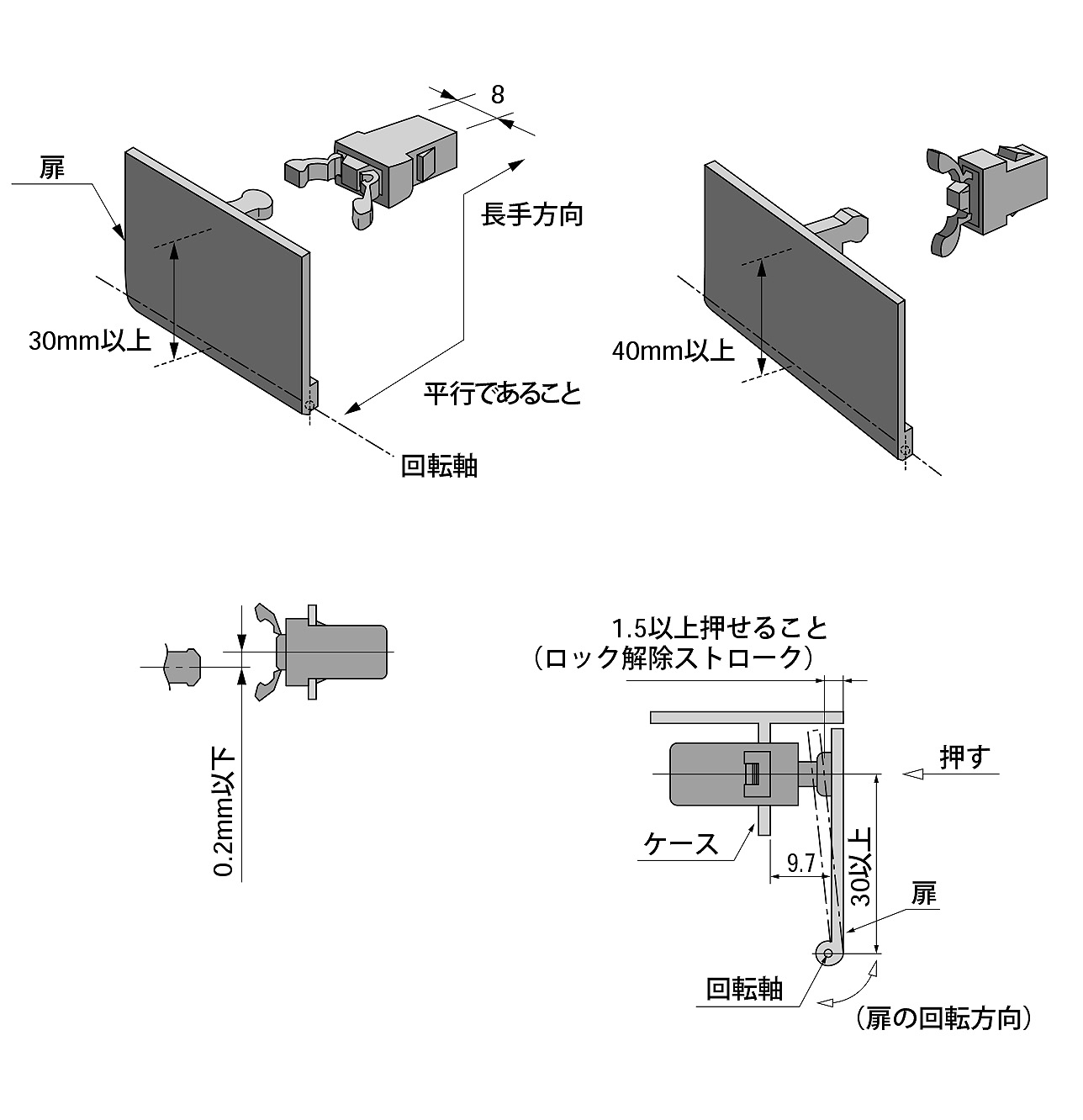 プッシュラッチ　ノーマグネットタイプ(S)