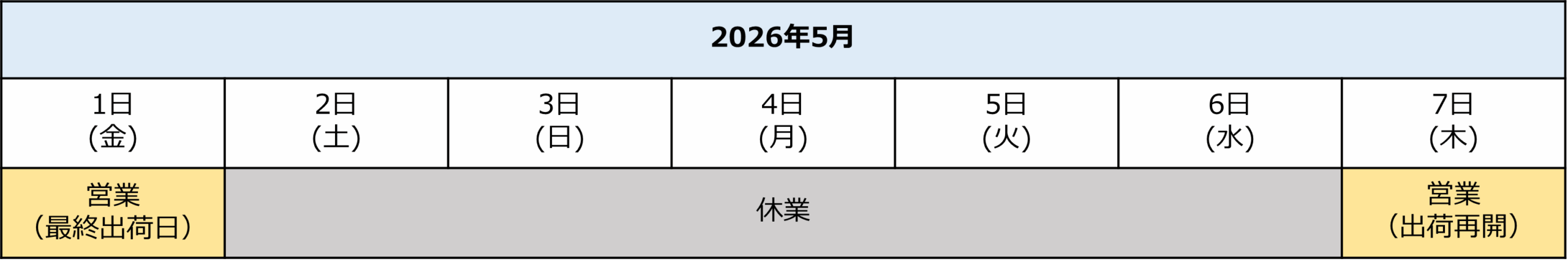 2026年ゴールデンウィーク期間中の休業日